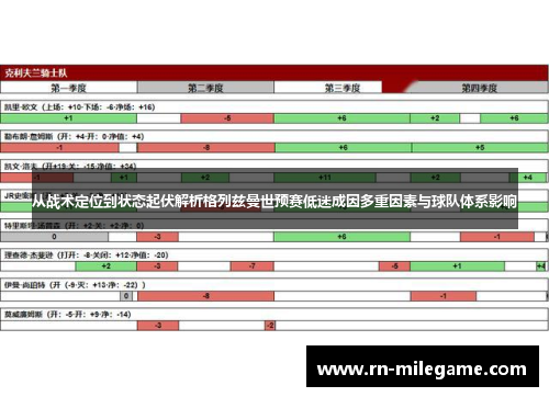 从战术定位到状态起伏解析格列兹曼世预赛低迷成因多重因素与球队体系影响 从战术定位到状态起伏解析格列兹曼世预赛低迷成因多重因素与球队体系影响
