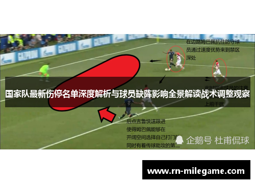 国家队最新伤停名单深度解析与球员缺阵影响全景解读战术调整观察 国家队最新伤停名单深度解析与球员缺阵影响全景解读战术调整观察