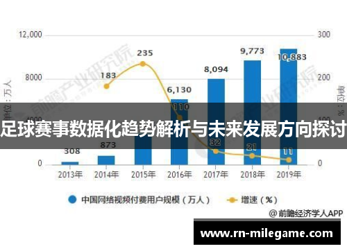 足球赛事数据化趋势解析与未来发展方向探讨 足球赛事数据化趋势解析与未来发展方向探讨