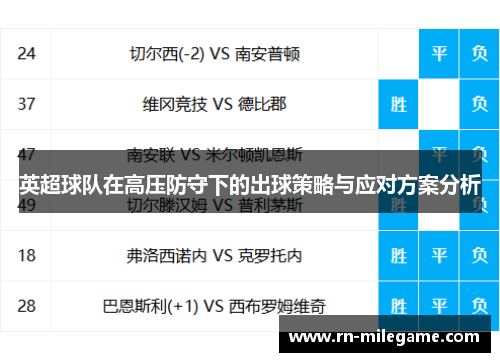 英超球队在高压防守下的出球策略与应对方案分析