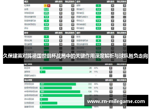 久保建英对阵德国世俱杯战局中的关键作用深度解析与球队胜负走向