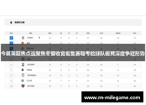 今晨英超焦点战聚焦冬窗收官密集赛程考验球队板凳深度争冠形势