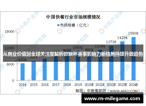 从商业价值到全球关注度解析欧联杯赛事影响力新格局持续升级趋势