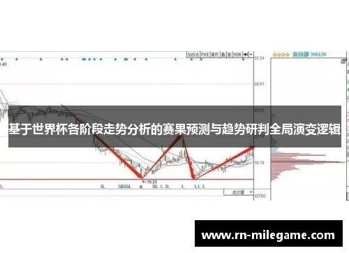 基于世界杯各阶段走势分析的赛果预测与趋势研判全局演变逻辑