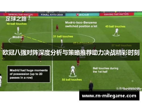 欧冠八强对阵深度分析与策略推荐助力决战精彩时刻